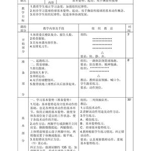  哪里可以找到有效的篮球训练营销策略：全面解析与实用指南